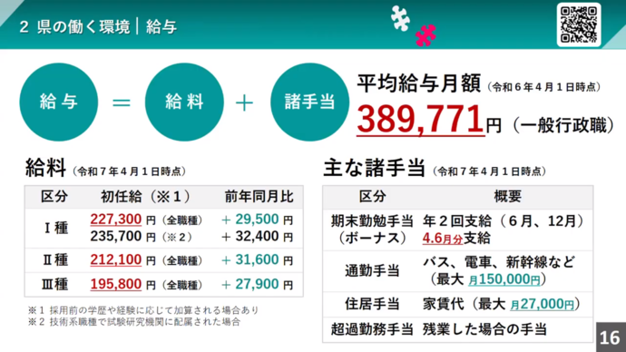 【令和7年10月8日掲載】岩手県職員業務紹介動画「岩手県業務紹介-岩手県職員を目指す人へ-」をご覧ください！（YouTube動画）