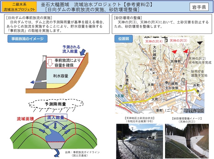 【令和7年10月8日掲載】岩手県内の流域治水プロジェクトを紹介します！～「釜石大槌圏域流域治水プロジェクト」