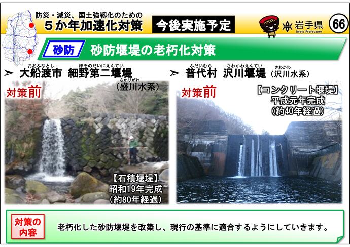 【令和7年10月7日掲載】岩手県内の5か年加速化対策の今後実施予定事例を紹介します！～大船渡市 細野第二堰堤