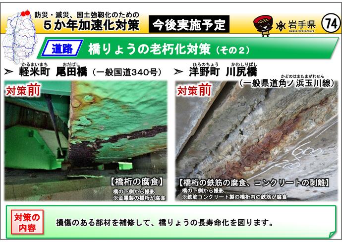 【令和7年10月2日掲載】岩手県内の5か年加速化対策の今後実施予定事例を紹介します！～軽米町 尾田橋（国道340号）・洋野町 川尻橋（県道角ノ浜玉川線）