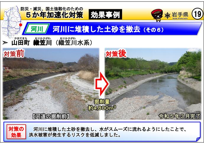 【令和7年10月1日掲載】岩手県内の5か年加速化対策の効果事例を紹介します！～山田町 織笠川