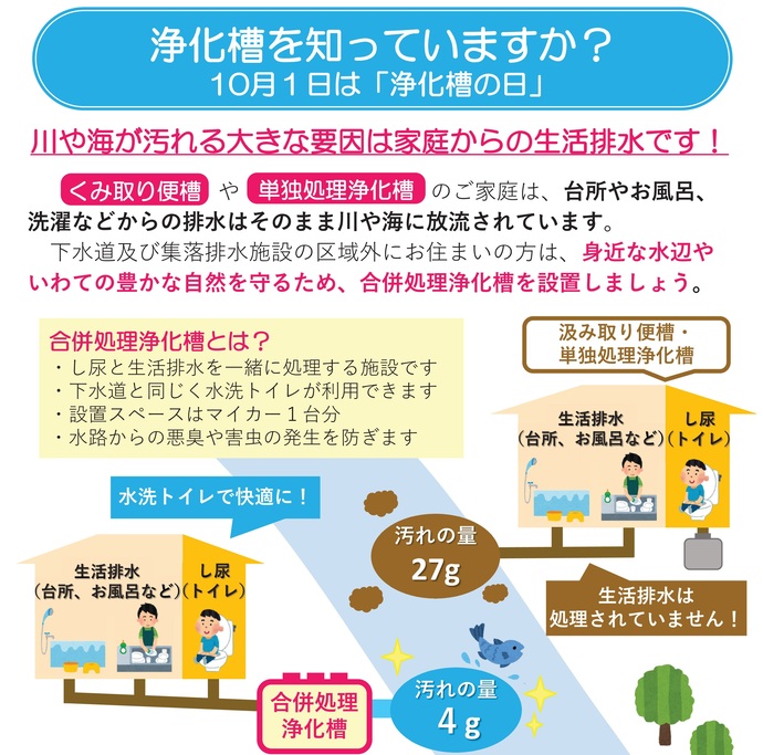 【令和7年10月1日掲載】10月1日は「浄化槽の日」！