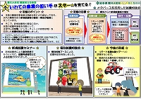 いわての 農業の担い手 がスター★を育てる！