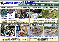 大船渡市で発生した林野火災への対応