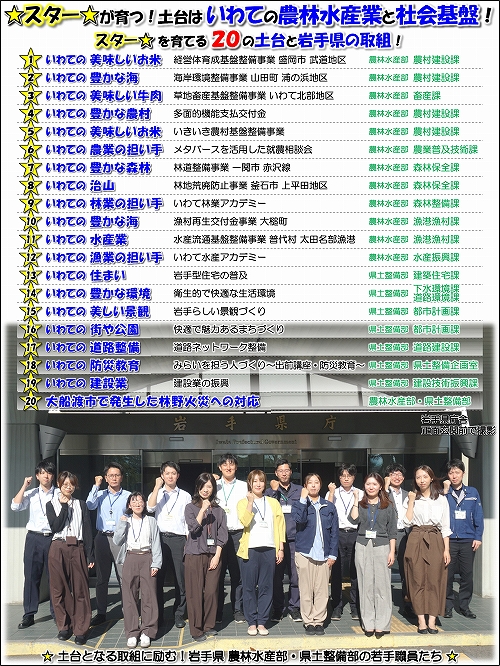 ★スター★が育つ！土台は いわての農林水産業と社会基盤！