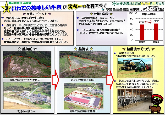 いわての 美味しい牛肉 がスター★を育てる！