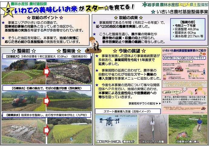 いわての 美味しいお米 がスター★を育てる！