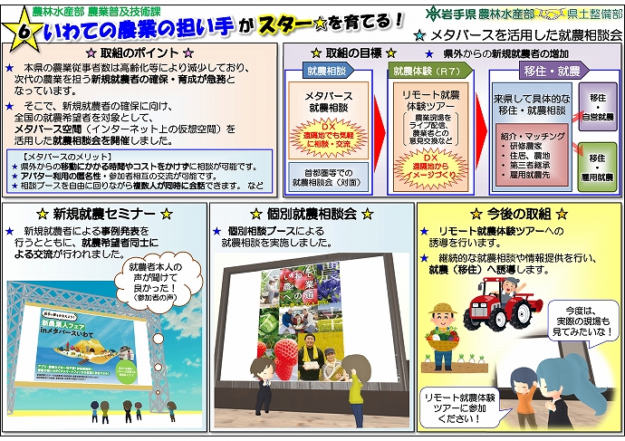 いわての 農業の担い手 がスター★を育てる！