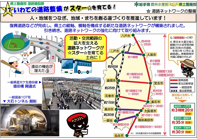 いわての 道路整備 がスター★を育てる！