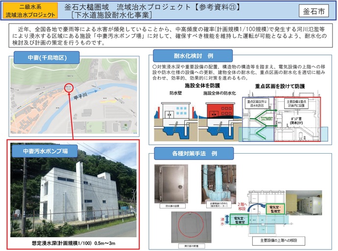 【令和7年11月6日掲載】岩手県内の流域治水プロジェクトを紹介します！～「釜石大槌圏域流域治水プロジェクト」