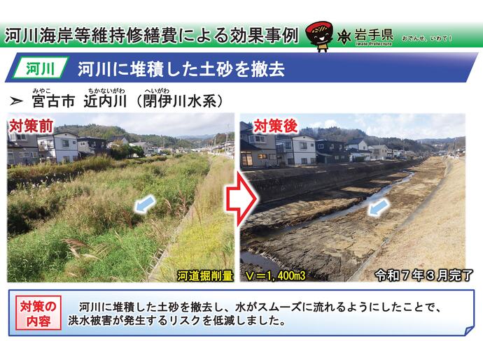 【令和7年11月5日掲載】岩手県内の河道掘削（河川の土砂撤去・浚渫）の事例を紹介します！～宮古市 近内川（閉伊川水系）