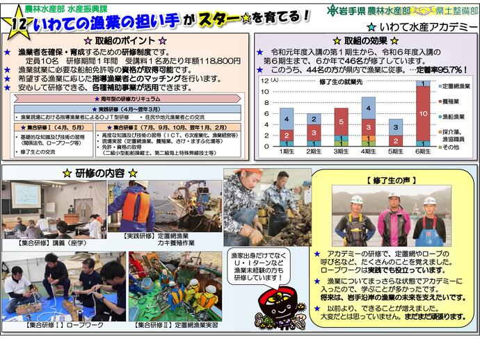【令和8年1月14日掲載】世界に羽ばたくスター選手が生まれ育つ岩手県！その土台となっている農林水産業と社会基盤をパネルにしてご紹介！
