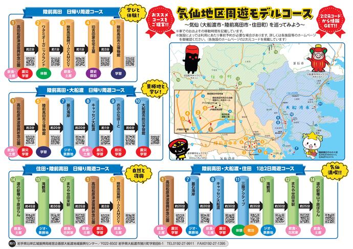 【令和8年2月20日掲載】気仙管内の観光には「高田松原津波復興祈念公園ゲートウェイマップ」をご覧ください！