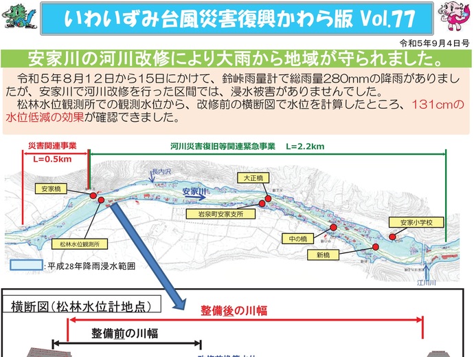 【令和8年3月17日掲載】「いわいずみ台風災害復興かわら版」で振り返る、平成28年台風第10号災害からの復興 9年の軌跡！