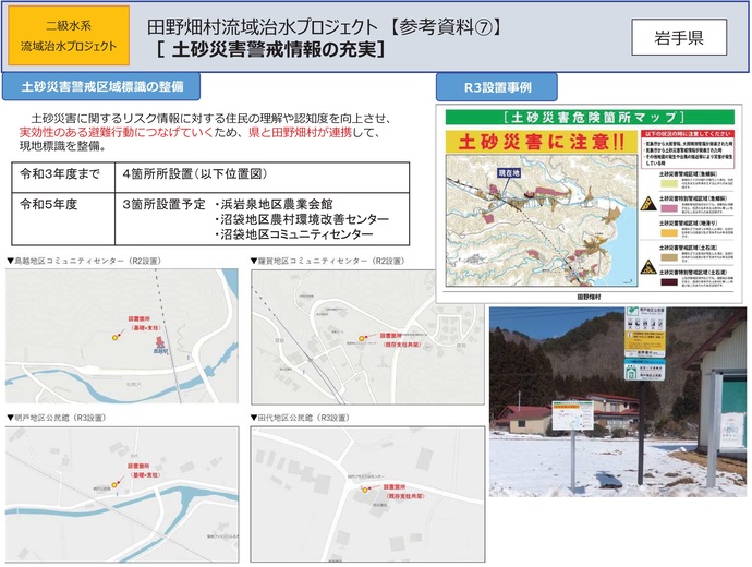 【令和7年12月17日掲載】岩手県内の流域治水プロジェクトを紹介します！～「田野畑村流域治水プロジェクト」