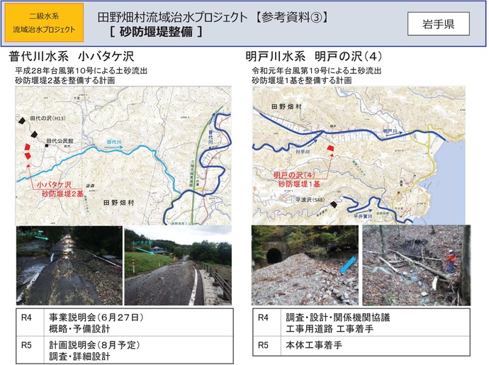 【令和7年12月17日掲載】岩手県内の流域治水プロジェクトを紹介します！～「田野畑村流域治水プロジェクト」