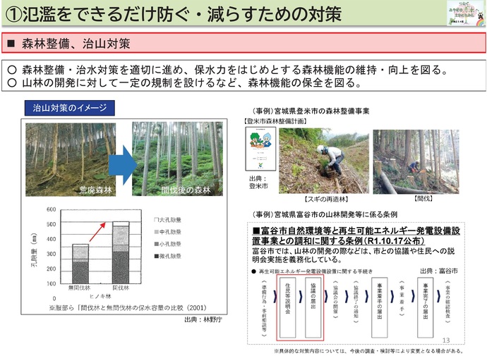 【令和7年12月2日掲載】岩手県内の流域治水プロジェクトを紹介します！～「気仙沼・室根圏域流域治水プロジェクト」