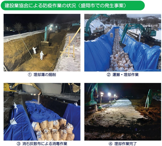 【令和7年12月27日掲載】『美しい県土づくりNEWS』で振り返る 岩手県県土整備部の2025年ニュース Vol.2