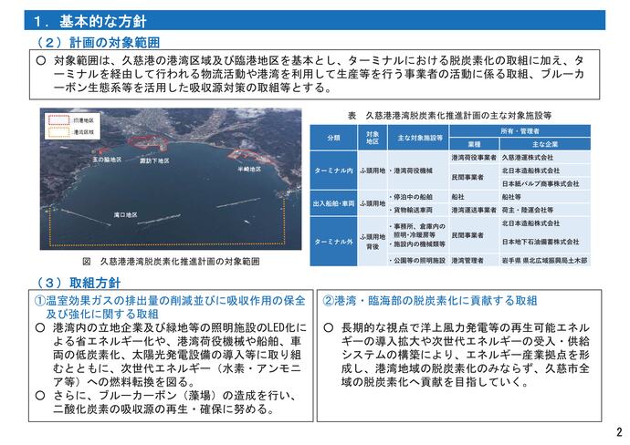 【令和8年1月8日掲載】久慈港港湾脱炭素化推進計画を策定しました！