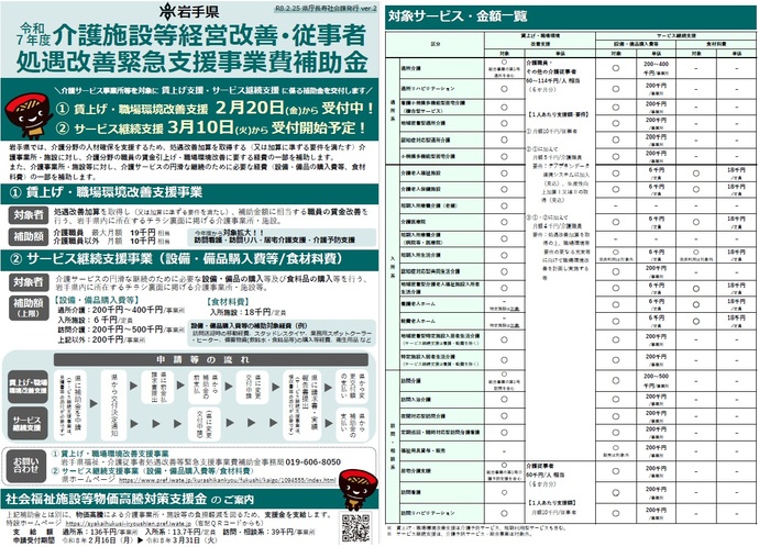 令和7年度介護施設等経営改善・従事者処遇改善緊急支援事業費補助金チラシ