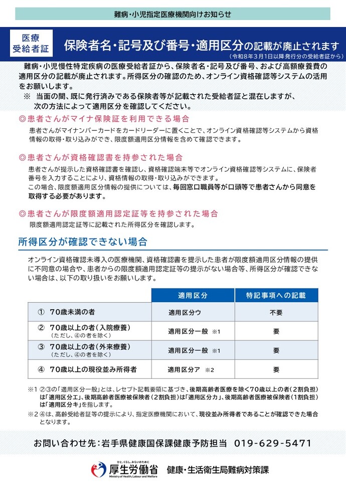 指定医療機関用チラシ