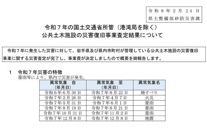 【令和8年2月26日掲載】令和7年に発生した公共土木施設の災害復旧事業（国土交通省所管）の災害査定が完了しました！