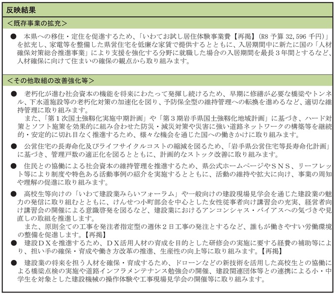【令和8年2月20日掲載】令和7年度政策評価結果等の政策等への反映状況報告書を公表しました！