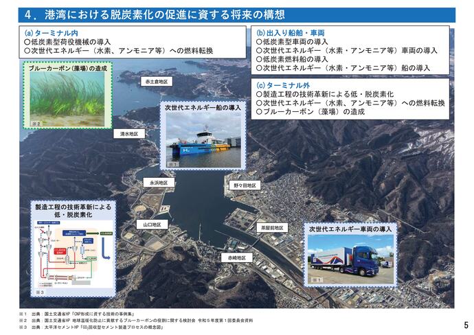 【令和8年2月13日掲載】大船渡港港湾脱炭素化推進計画を策定しました！