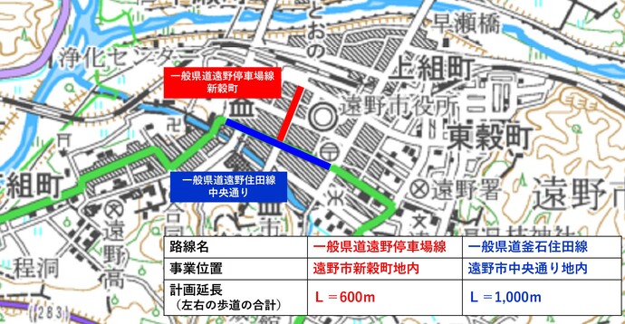 位置図、事業概要図
