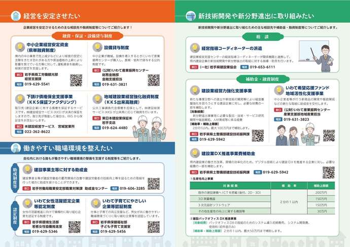 サポートガイド2