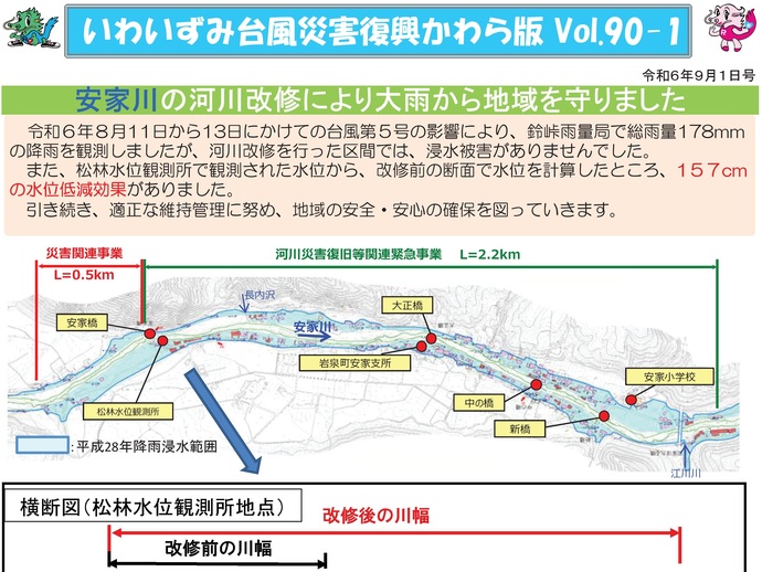 【令和8年4月7日掲載】「いわいずみ台風災害復興かわら版」で振り返る、平成28年台風第10号災害からの復興 9年の軌跡！