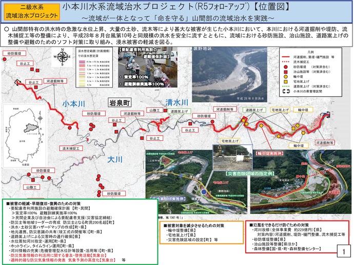 【令和8年4月8日掲載】岩手県内の流域治水プロジェクトを紹介します！～「小本川水系流域治水プロジェクト」