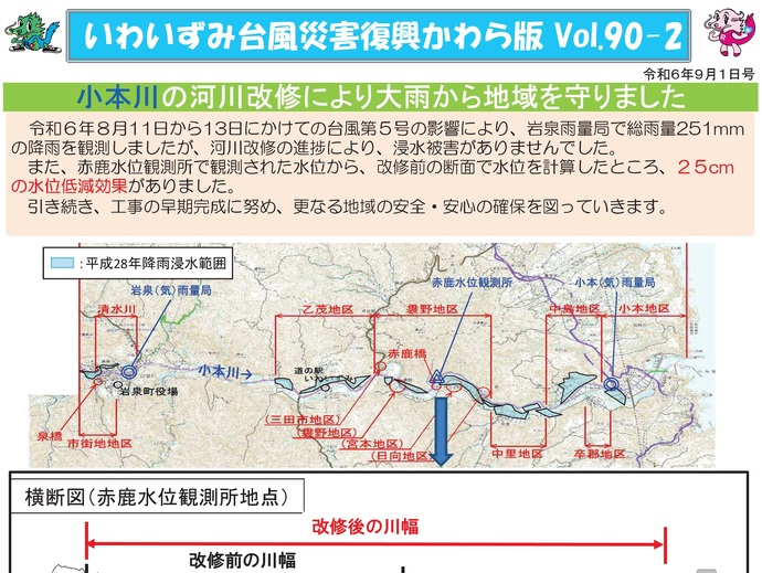 【令和8年4月8日掲載】「いわいずみ台風災害復興かわら版」で振り返る、平成28年台風第10号災害からの復興 9年の軌跡！