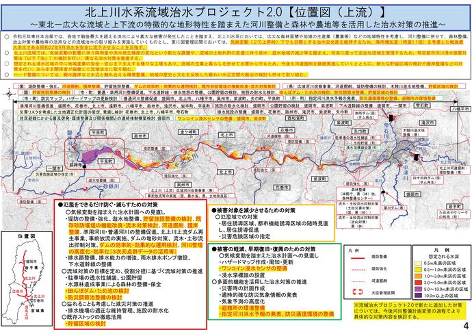 【令和8年4月9日掲載】岩手県内の流域治水プロジェクトを紹介します！～「北上川水系流域治水プロジェクト」