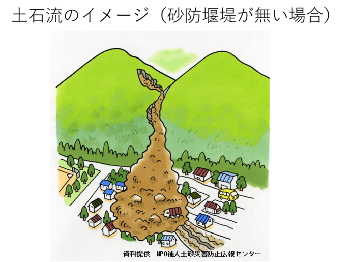【令和8年4月16日掲載】砂防事業では、主に土石流から下流部に存在する県民の生命や財産等を守るため、砂防指定地において砂防堰堤や渓流保全工などを整備します！