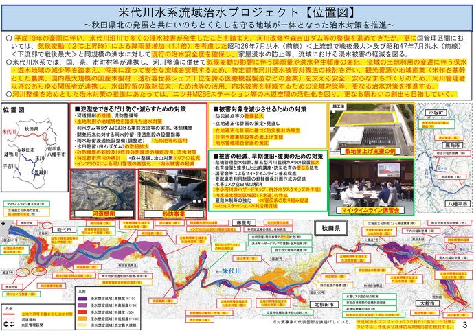 【令和8年4月20日掲載】岩手県内の流域治水プロジェクトを紹介します！～「米代川水系域治水プロジェクト」