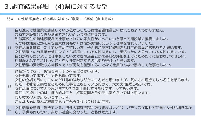 【令和8年3月23日掲載】女性が働きやすい職場環境整備について岩手県内の建設企業の取組状況の調査結果を公表しています！（けんせつ小町部会）