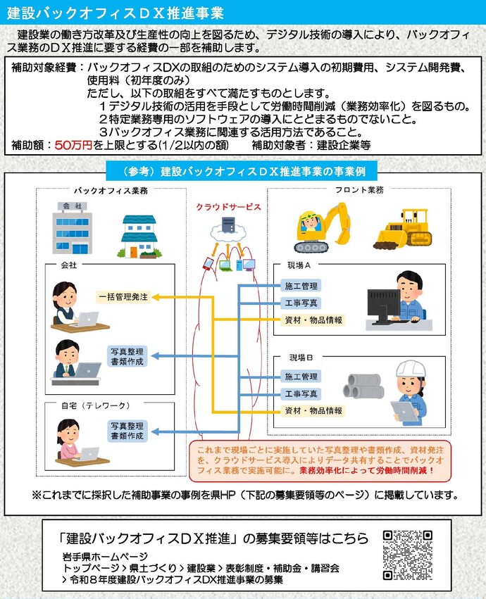 【令和8年5月29日掲載】バックオフィスのDX推進で働き方改革！
