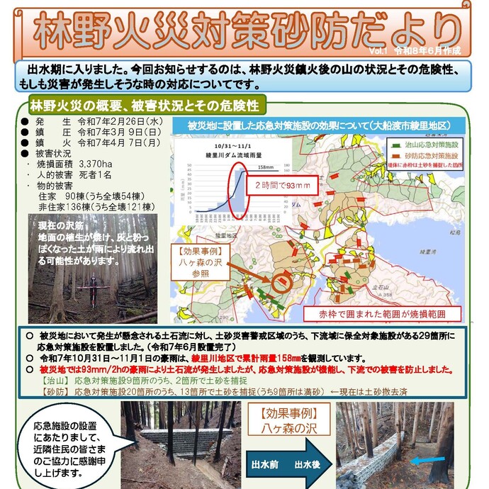 【令和8年6月17日掲載】【大船渡　林野火災対策砂防だより】  令和7年2月の林野火災を受け、土砂災害のリスクや県の取組をまとめています！