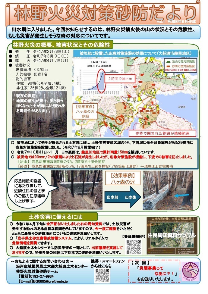 林野k債対策砂防だよりvol.1