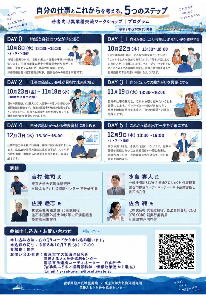 プログラムの詳細