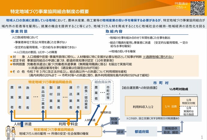 制度概要