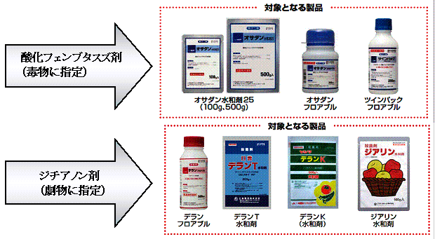 20121009お知らせ図
