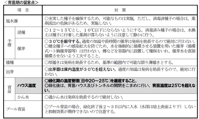 育苗期の留意点