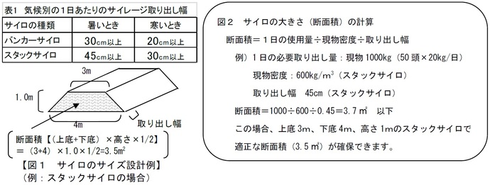 図