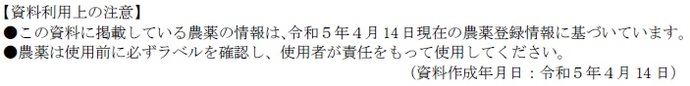 資料利用上の注意