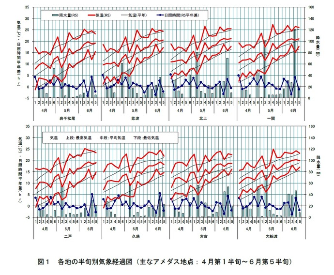 fig1