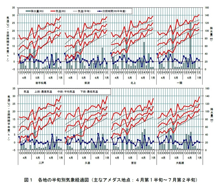 fig1