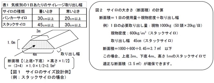 図12