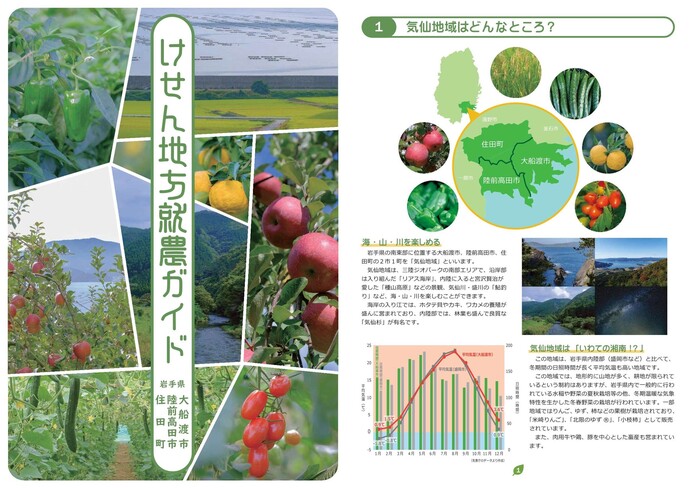 けせん地方就農ガイドの表紙